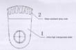 Dsmac Got its Patent of Composite Wear-Resistant Hammer, Produced as the Most Efficient Material for the Moment